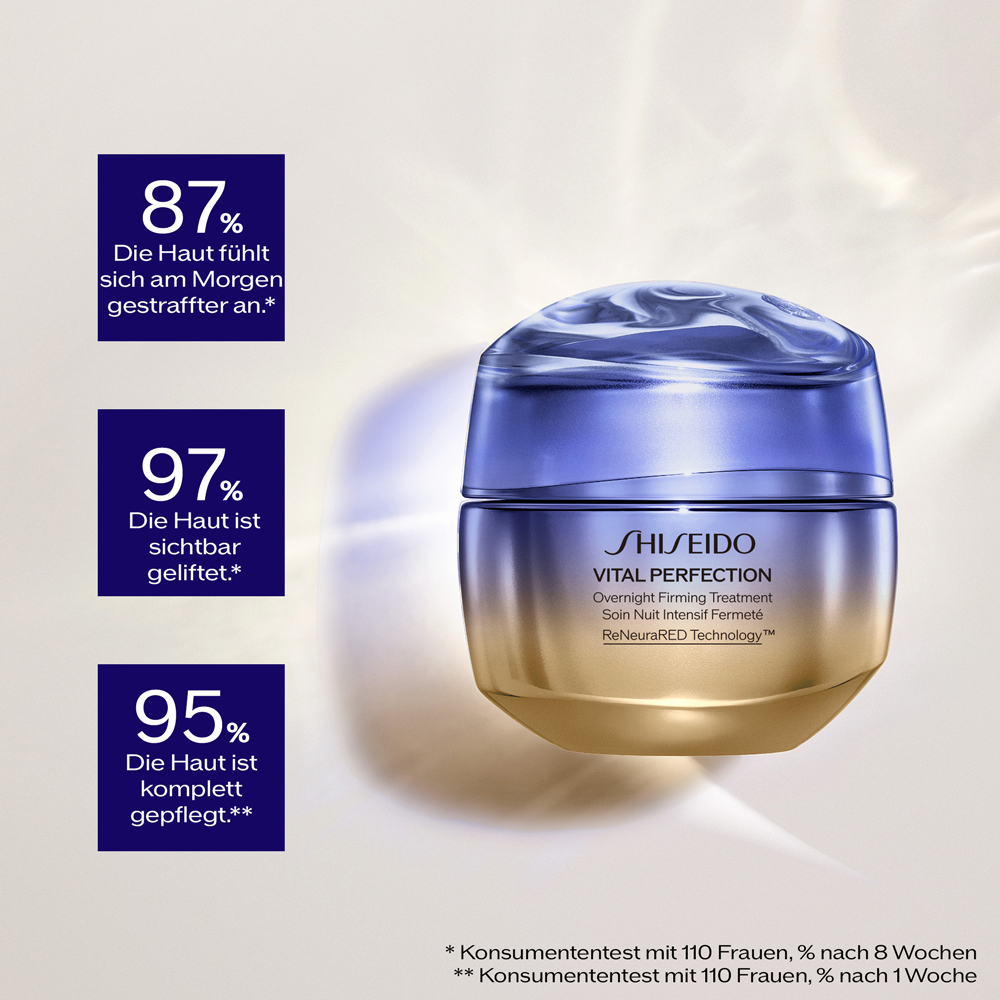 Overnight Firming Treatment,