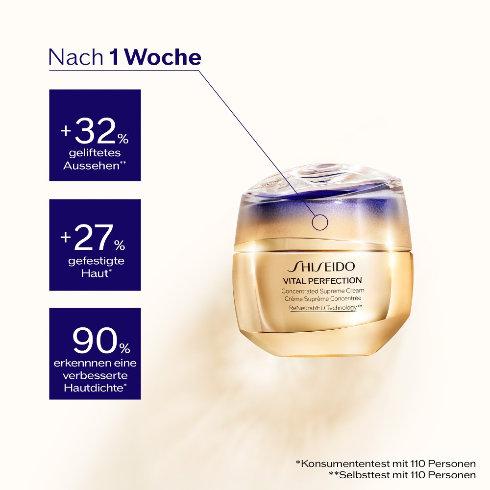 Concentrated Supreme Cream,