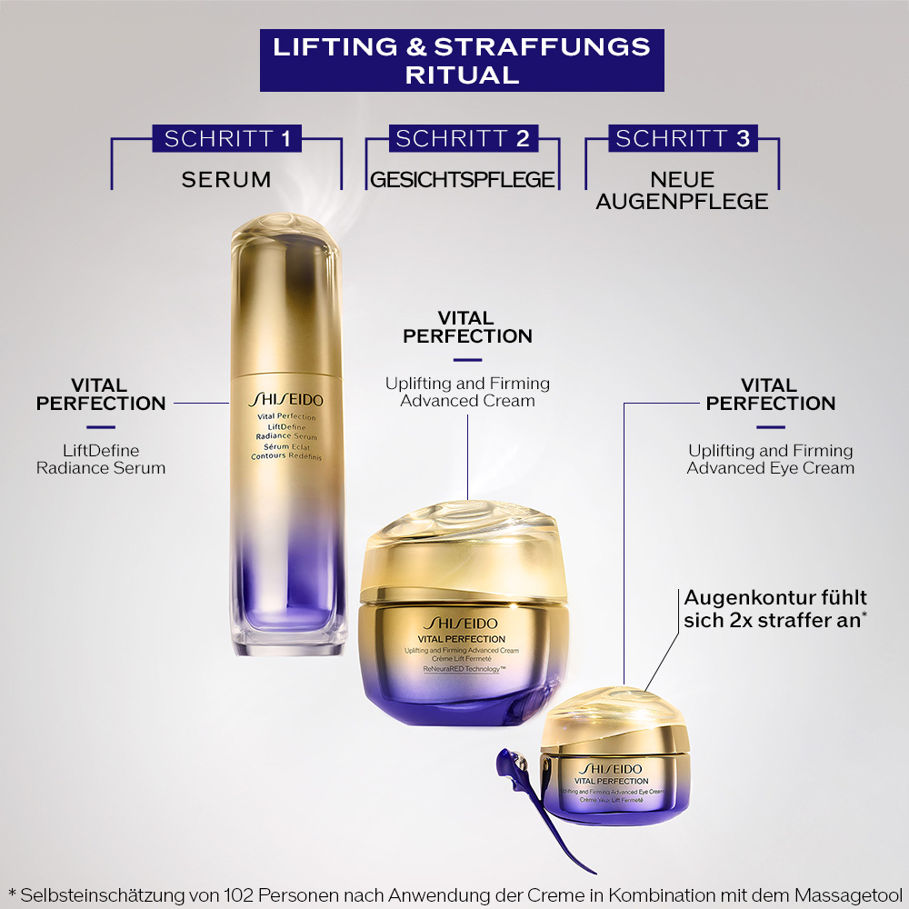 Vital Perfection Eye Cream,