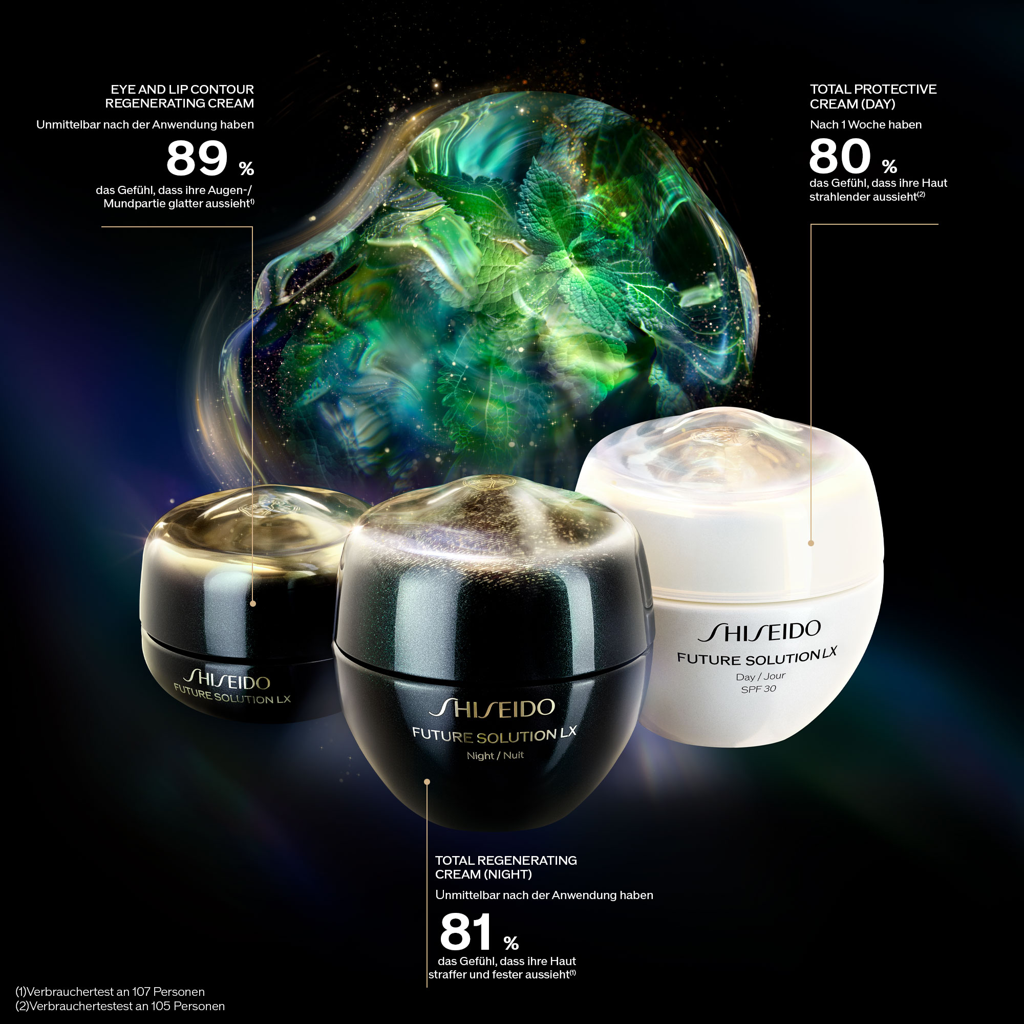 Total Regenerating Cream,